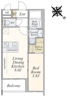 高速１０ギガインターネット無料　ペット小型犬相談