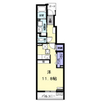 プリマベラの画像