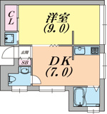 ビーコート鈴蘭台パートIの画像