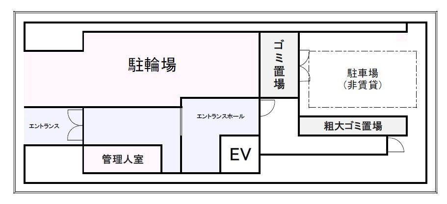 アイスバーグの駐車場