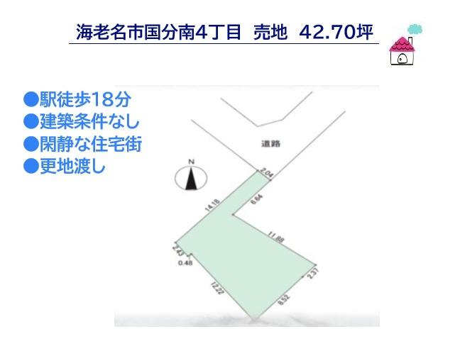 【土地図】 | 通勤・通学に便利な小田急線「海老名」駅まで徒歩18分！　　　
小田急線×相鉄本線の2沿線利用可能でお出かけのしやすい立地にございます♪