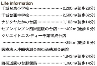 千葉市若葉区御成台３丁目の周辺