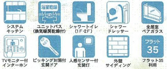 【その他】 | 藤沢市宮原  1号棟 第8 | 設備・仕様