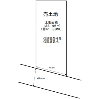 【土地図】 | 神野町３丁　売土地 | 建築条件無！お好きな工務店やハウスメーカーで建築して頂けます♪お好きなプランで夢のマイホームを建てて下さいね♪