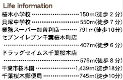【区画図】 | 千葉市若葉区桜木３丁目