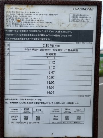 価格改定！緑ケ岡5丁目　平屋4LDK！！の周辺|最寄りのバス時刻表です。