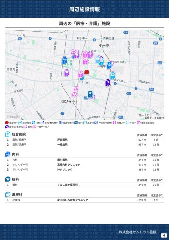 【GRAFARE　ZEH水準仕様】小平市上水新町３期全15棟