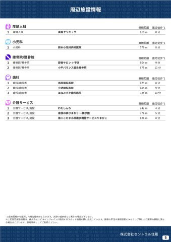 【GRAFARE　ZEH水準仕様】小平市上水新町３期全15棟