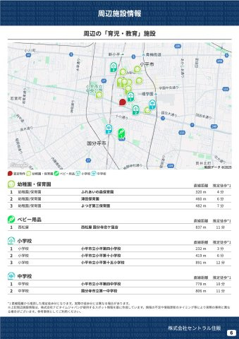 【GRAFARE　ZEH水準仕様】小平市上水新町３期全15棟