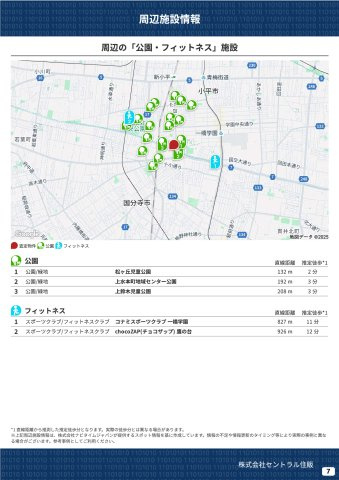 【GRAFARE　ZEH水準仕様】小平市上水新町３期全15棟