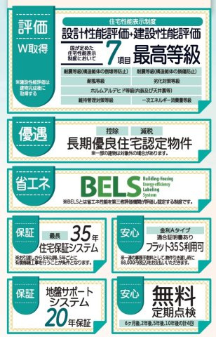 新築戸建・新築建売　平野第8　平野小・平野中のその他
