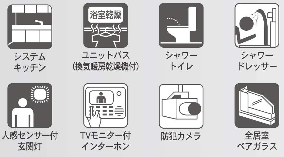 新築戸建・新築建売　西郷村米堀川向＜耐震+制震＞米小・西郷一中のその他