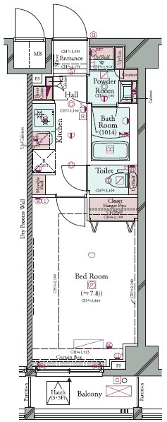 コンシェリア駒込 ＨＩＬＬＴＯＰ ＳＱＵＡＲＥ