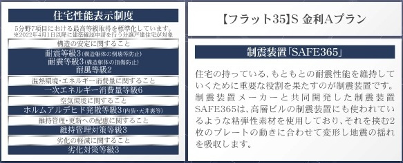 【仲介手数料無料】新築戸建　寄居町赤浜1086-1（全2棟）の構造・工法・仕様