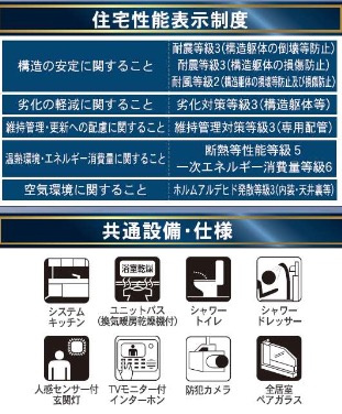横浜市港南区野庭町の新築一戸建|仲介手数料無料！お問合せ下さい/080-7058-7312 