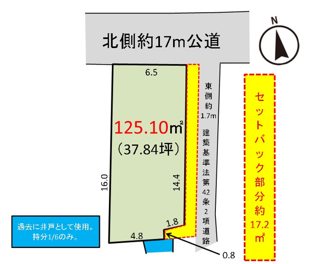 【土地図】 | 松戸市小根本