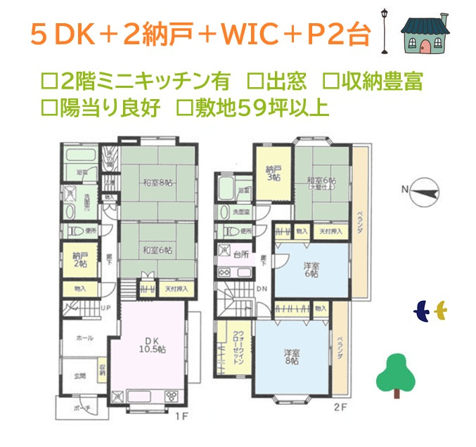 伊勢原市沼目2丁目　中古戸建　59.93坪