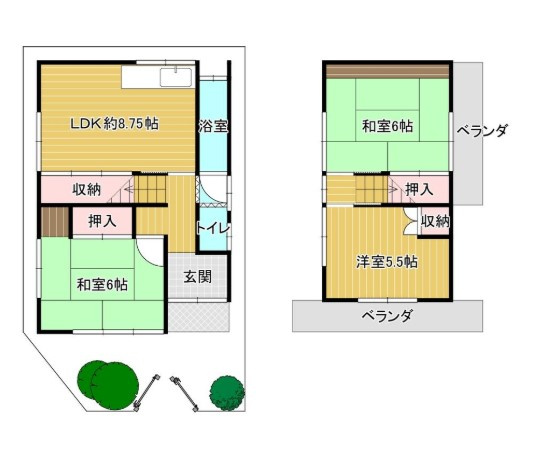 守口市大久保町5丁目　土地のその他
