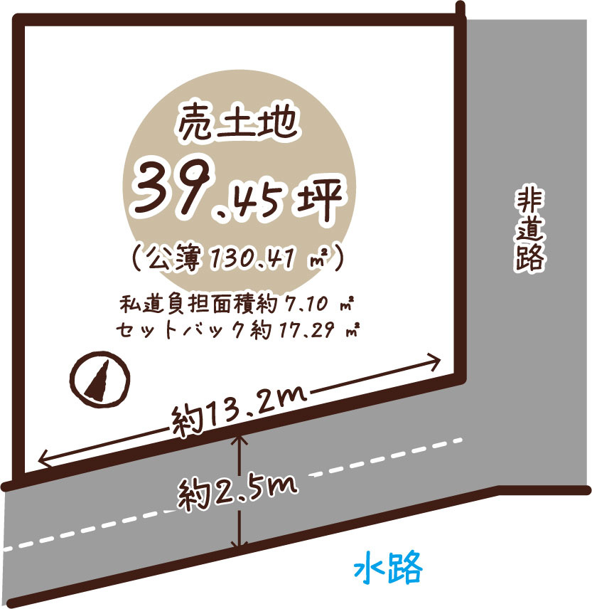 川島玉頭町　建築条件無土地