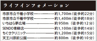【周辺】 | 市原市今津朝山１期
