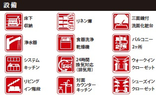 【設備】 | 市原市今津朝山１期