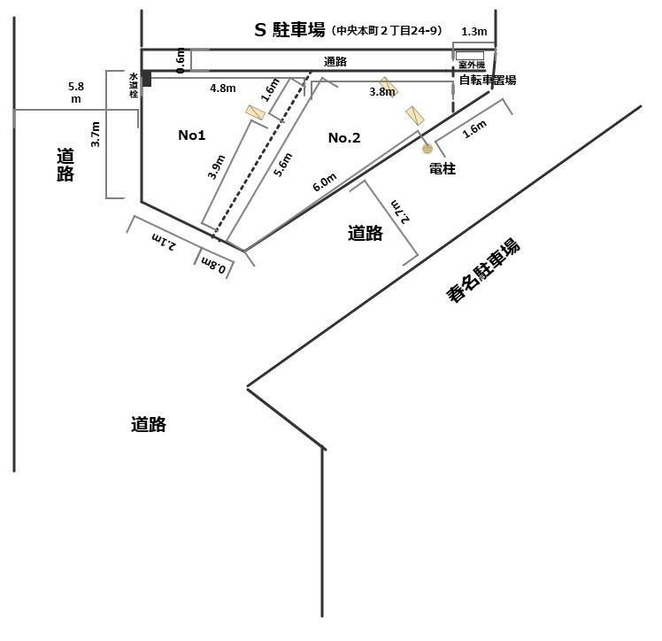 足立区中央本町２丁目の駐車場の間取り