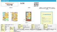 【仲介手数料無料】市川市中国分　中古戸建ての画像