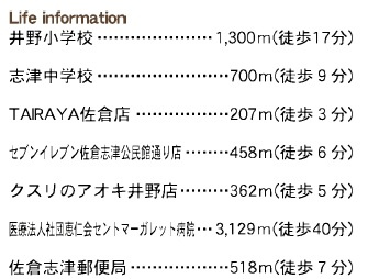 【周辺】 | 佐倉市井野第２