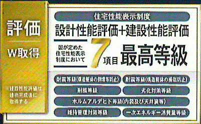 立川市砂川町8丁目　新築戸建全1棟のその他