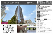 シティタワー九段下　仲介手数料無料＋30万円現金プレゼント中の画像