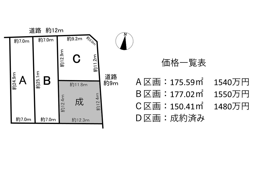 土地　豊橋市牛川町　A区画のその他|価格一覧表