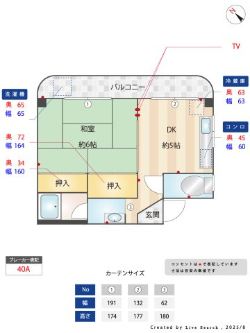 森本ビルの間取り
