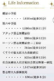 【周辺】 | 習志野市鷺沼台３丁目
