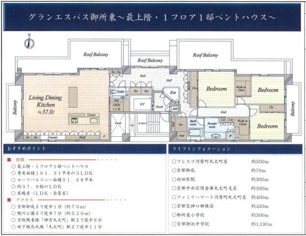 グランエスパス御所東の間取り