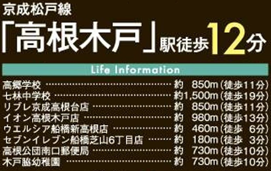 【周辺】 | 船橋市芝山６丁目２４－１期