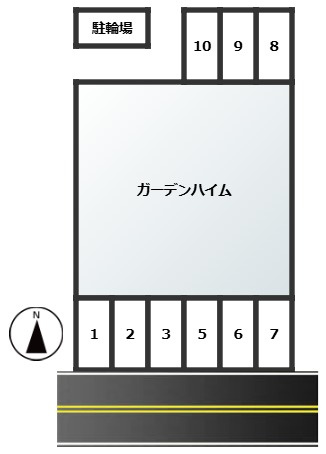 ガーデンハイムの区画図