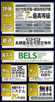 【構造・工法・仕様】 | 【仲介手数料無料！！】稲城市南山　新築戸建て（全1棟）1号棟　7980万円