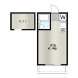 横浜市港北区篠原北１丁目のアパートの画像