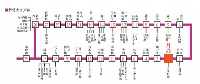 プラウドフラット月島アベニューのその他