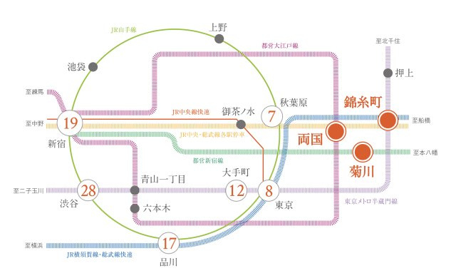 プラウドフラット錦糸町ウエストの地図