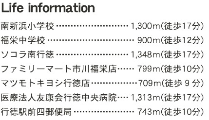 【周辺】 | 市川市福栄４丁目