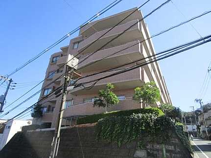 ローレルコート牛田不動院前のその他