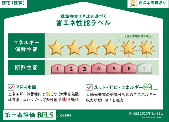 仮称　東小岩４丁目メゾンの省エネ性能ラベル|★住棟ラベル★