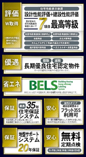 【構造・工法・仕様】 | 【仲介手数料無料！！】稲城市若葉台1丁目　新築戸建て（全9区画）6号棟 5980万円 | 長期優良住宅、子育てグリーン住宅支援事業対象物件