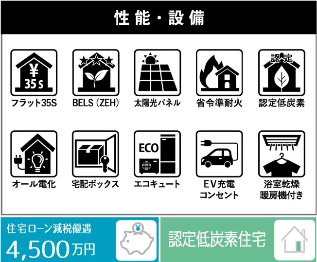 フラット３５S、BELS、太陽光パネル、省令準耐火、オール電化、宅配ボックス。エコキュート、EV充電コンセント、浴室乾燥暖房機