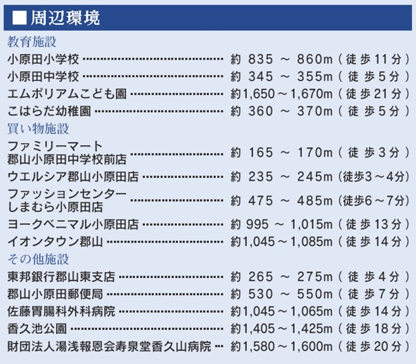 郡山市小原田２丁目　　　1号棟　　　小原田小学校、小原田中学区の居間・リビング|※同社施工例