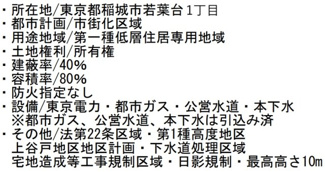 【その他】 | 【仲介手数料無料！！】稲城市若葉台1丁目　建築条件付き売地（全9区画）3区画　3980万円 | 都市ガス