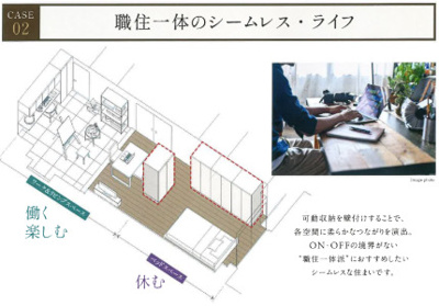 【収納】 | クレヴィア三軒茶屋 | 間取り(例2)ON、OFFの協会がない職住一体のシームレスライフが叶います。