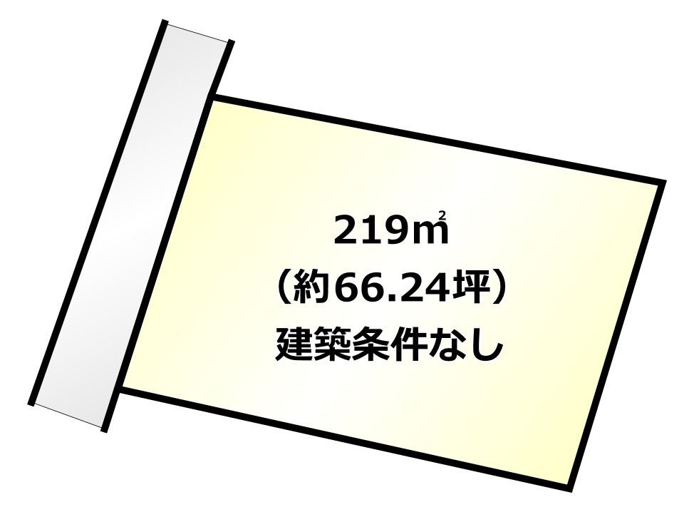 鳥栖市平田町　売り土地の土地図