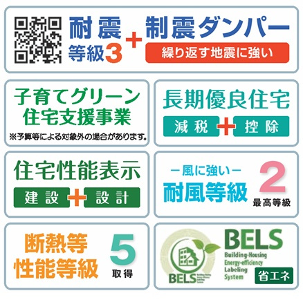 郡山市小原田２丁目　　　2号棟　　　小原田小学校、小原田中学区